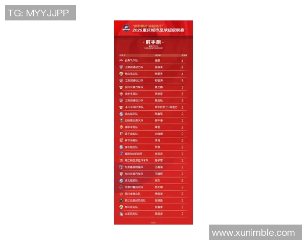 重庆网球队在钻石联赛积分榜中以95分稳居第一名展现强劲实力 重庆网球队在钻石联赛积分榜中以95分稳居第一名展现强劲实力