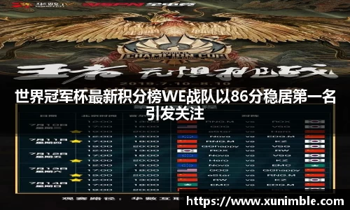 世界冠军杯最新积分榜WE战队以86分稳居第一名引发关注