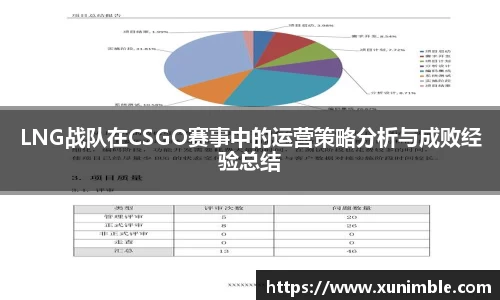 LNG战队在CSGO赛事中的运营策略分析与成败经验总结