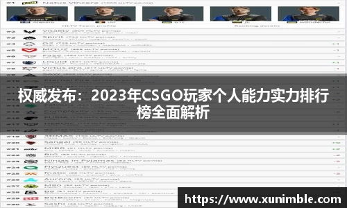 权威发布：2023年CSGO玩家个人能力实力排行榜全面解析